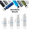 imageHydro Flask Stainless Steel Standard Mouth Water Bottle with Flex Cap and DoubleWall Vacuum InsulationStone Gray