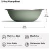 image:imageHydro Flask Outdoor Kitchen Bowl  Stainless Steel Reusable Bowl  Camping Kitchen Essentials Shale GrayBirch