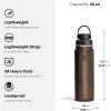 image:imageHydro Flask Lightweight Wide Flex Chug Cap  Insulated Stainless Steel Water Bottle 32 Oz QuartzGARNET RED