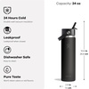 image:imageHydro Flask Water Bottle  Insulated Stainless Steel  Wide Mouth Flex Straw Lid Non Spill Leakproof and Refillable in 32 Oz Deep TealHARBOR BLUE